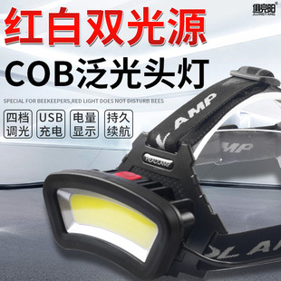 COB�����^���t���p��Դ�^��ʽץ����t�⌣���B����ęn�{�ⳬ��
