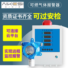 艾科思固定式氧气气体探测报警器氧含量检测仪测氧仪浓度测试仪O2
