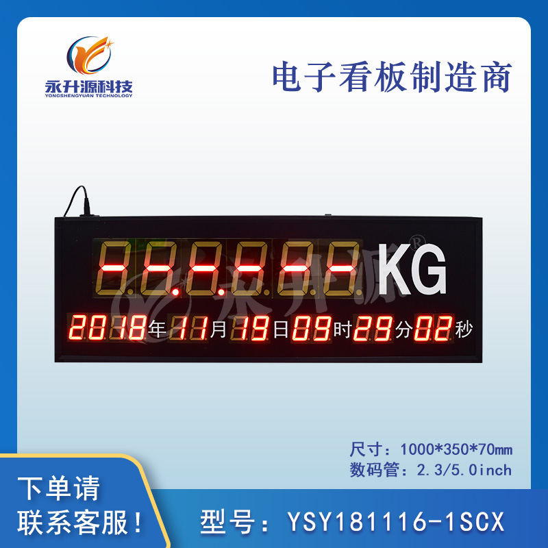 ������ʾ�����ص��ӿ�����ĻplcͨѶ�ɼ���Ϣ��ҵ����������Ӧ