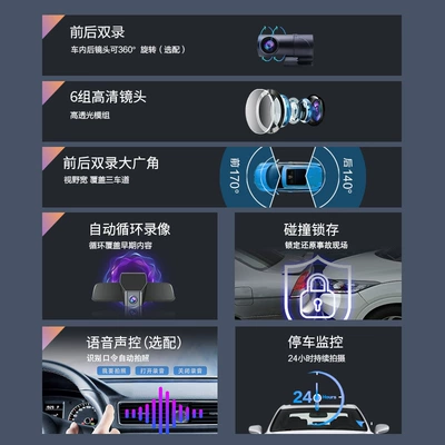Driving recorder of Volkswagen Golf, Tuyue