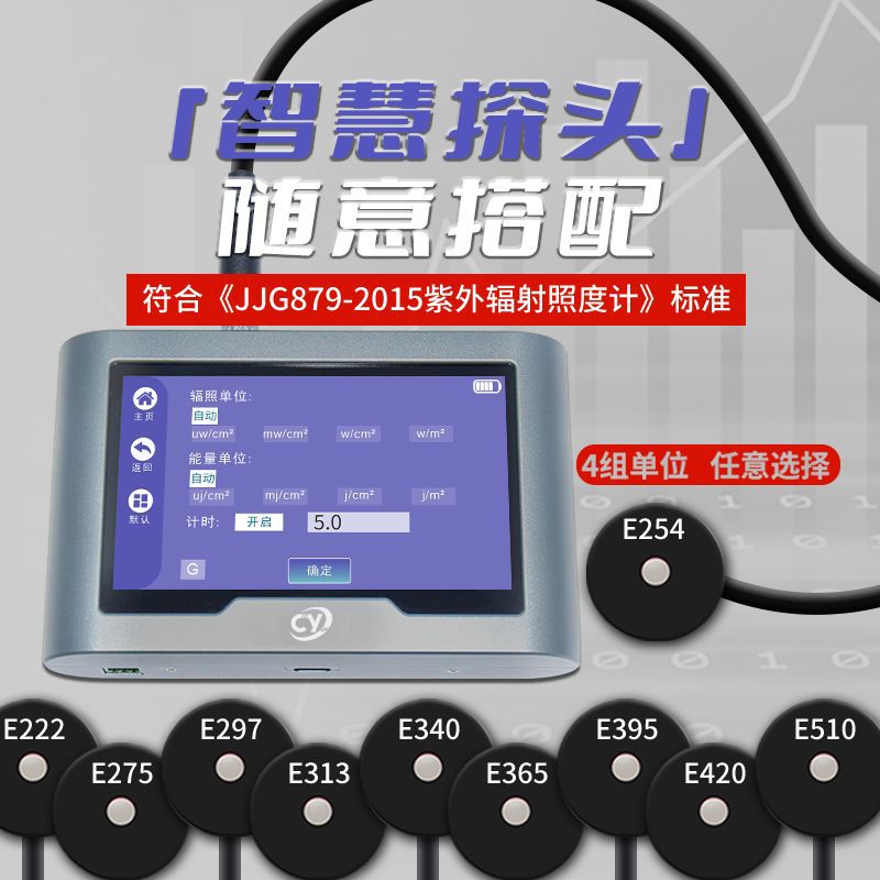 TS280MAX触摸屏紫外辐射照度计 在线测试UV强度紫外线强度分析仪