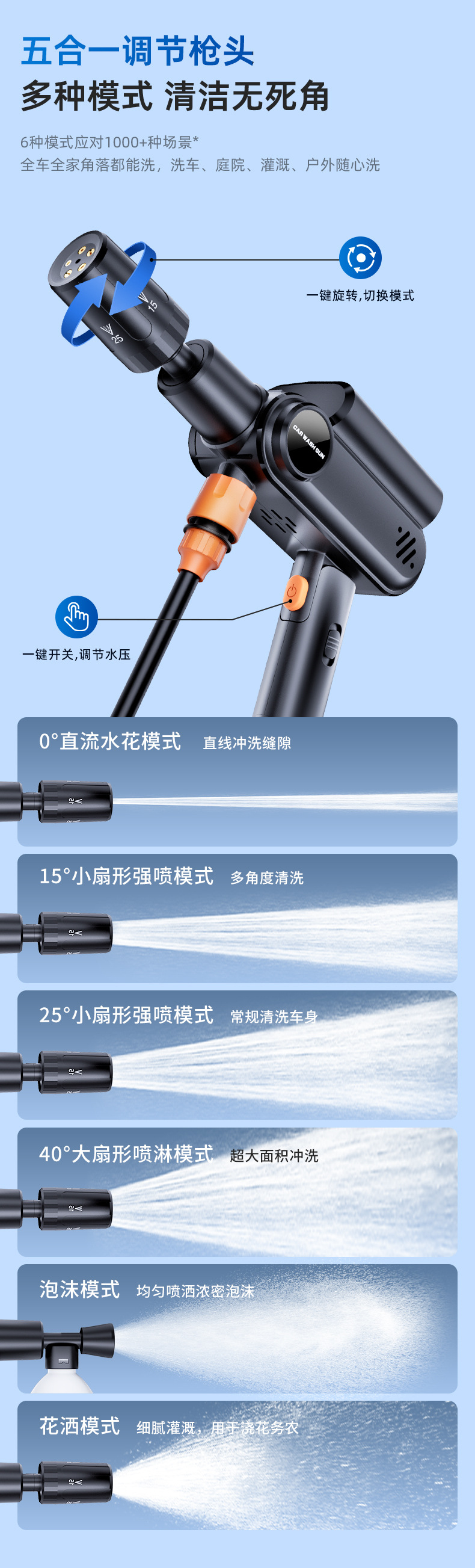 Car Wireless Car Wash High-Pressure Water Gun Household Electric Lithium Battery Cleaning Machine Artifact Supercharged Powerful Car Wash Gun