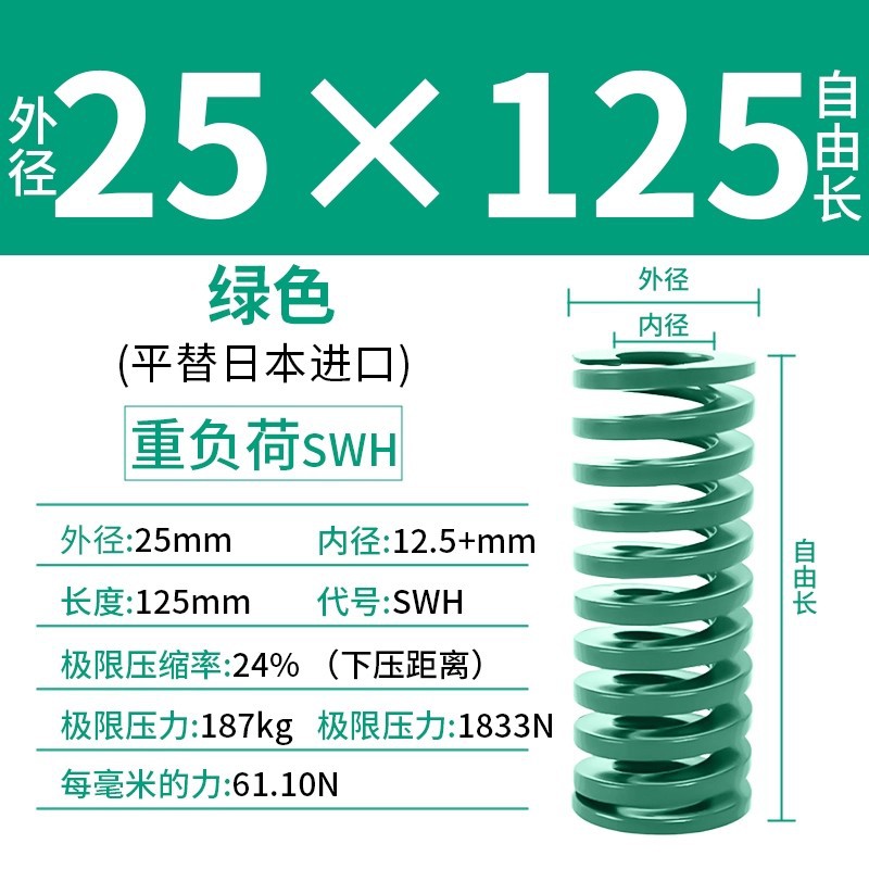 합금강 녹색 25×125