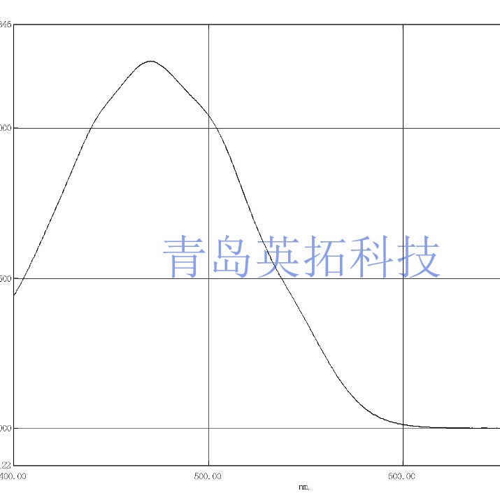 469nm吸收可见光吸收剂VA469镜片透光材料滤光片防伪油墨娱乐器材