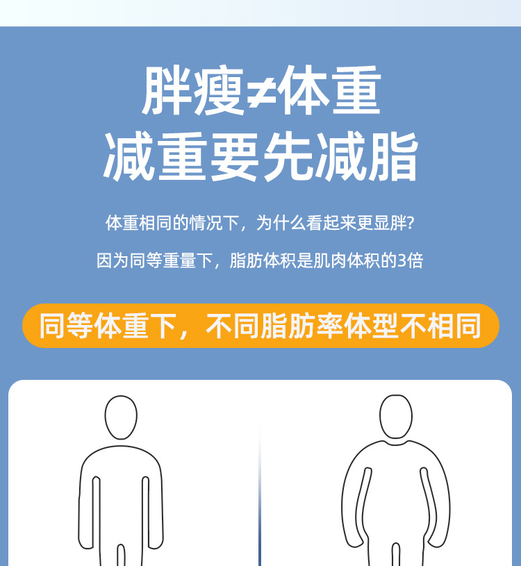 Dropshipping Wholesale Electronics Manufacturer Direct Sales Human Body Weight Scale Cross-border Precision Compact Slim Film Smart Body Fat Meter