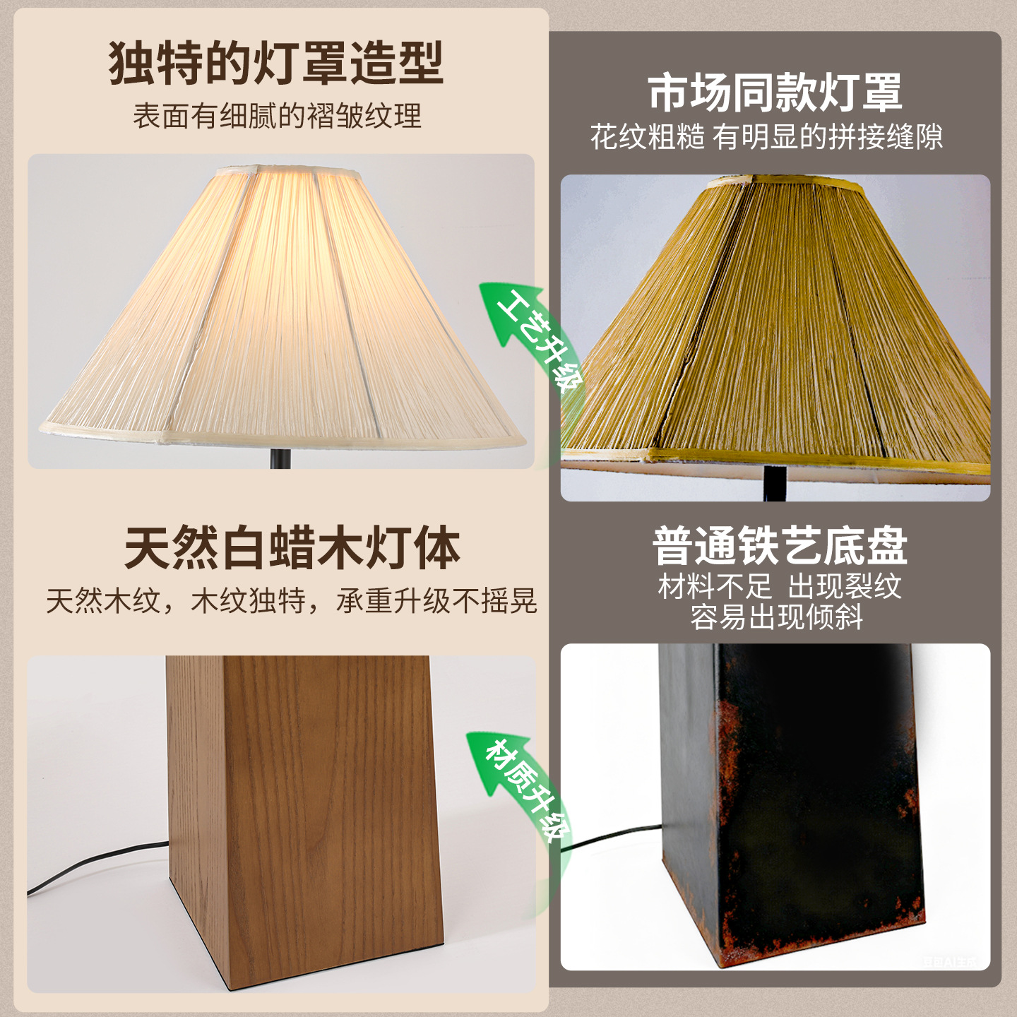 lámpara de piso del dormitorio estilo antiguo simple sala de estar al lado del sofá lámpara de piso retro lámpara de cama de madera sólida L138
