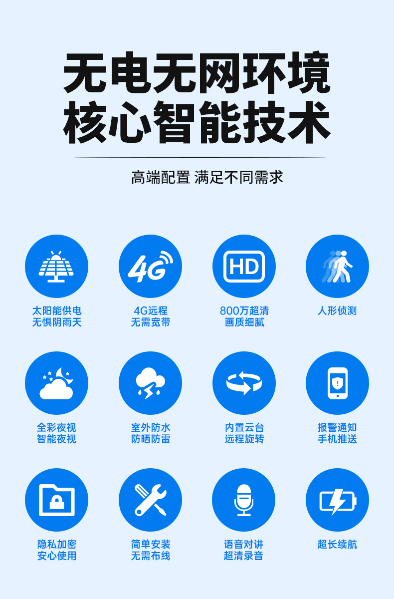 户外太阳能摄像头鱼塘