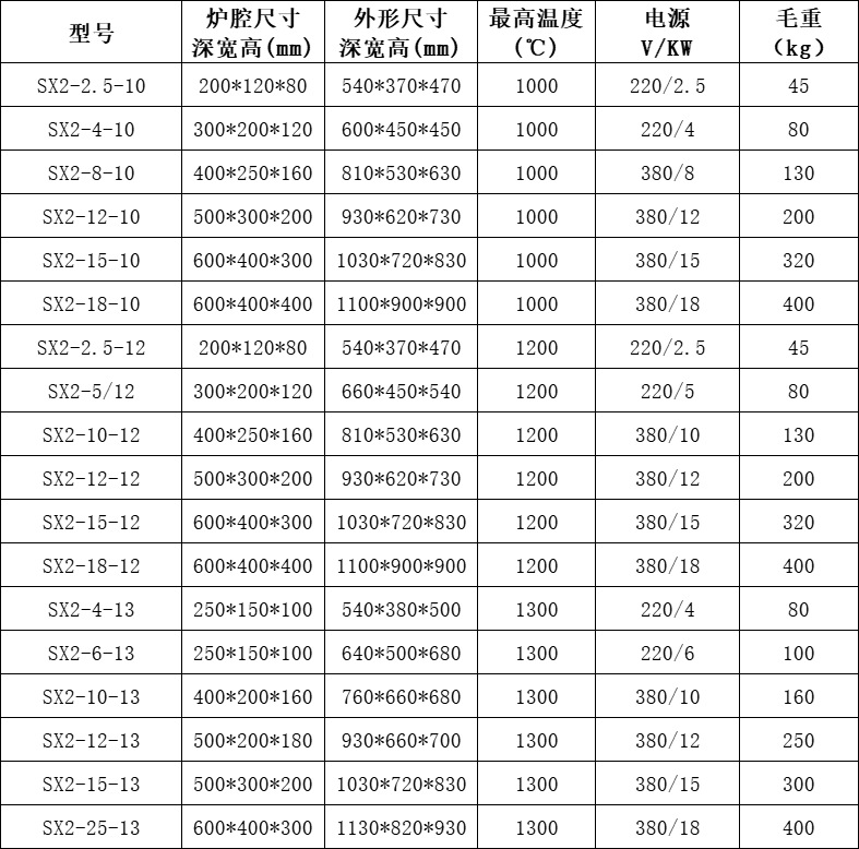 b44367e3cade20bec958e539dd013f
