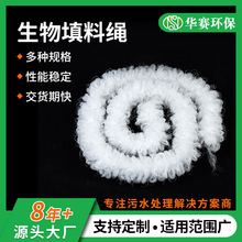 �S��ֱ�������K����ˮ����ˮ���ϼӹ��p��ʽ�����K����ˮ̎������