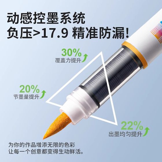 Deli Single Direct Liquid Acrylic Marker Color Complementary Soft Head Acrylic Pen Color-opaque Stackable Color Monochrome Supplement