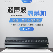 ˮFĻͶӰFFĻCWtӭeȫϢͶӰw̨