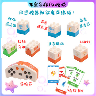 ���ݘ���9656�X݆eľ�c�x�P���̴��w���b��늙C�p늙Cˢ������