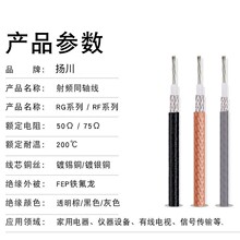 ����RG179���lͬ�S��/���y �p�y���lrf��y