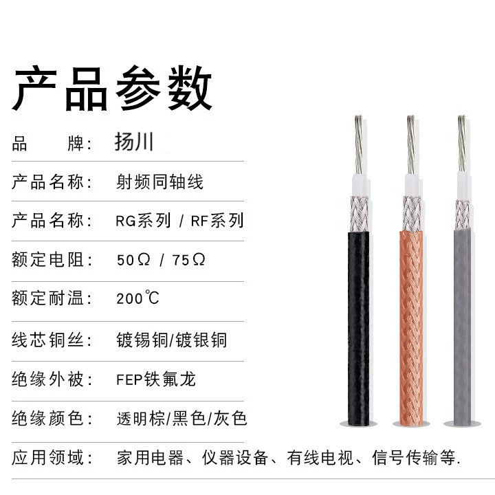 Поставка коаксиального кабеля RG179 / однопроводного, двухпроводного, высокочастотного, посеребренного.