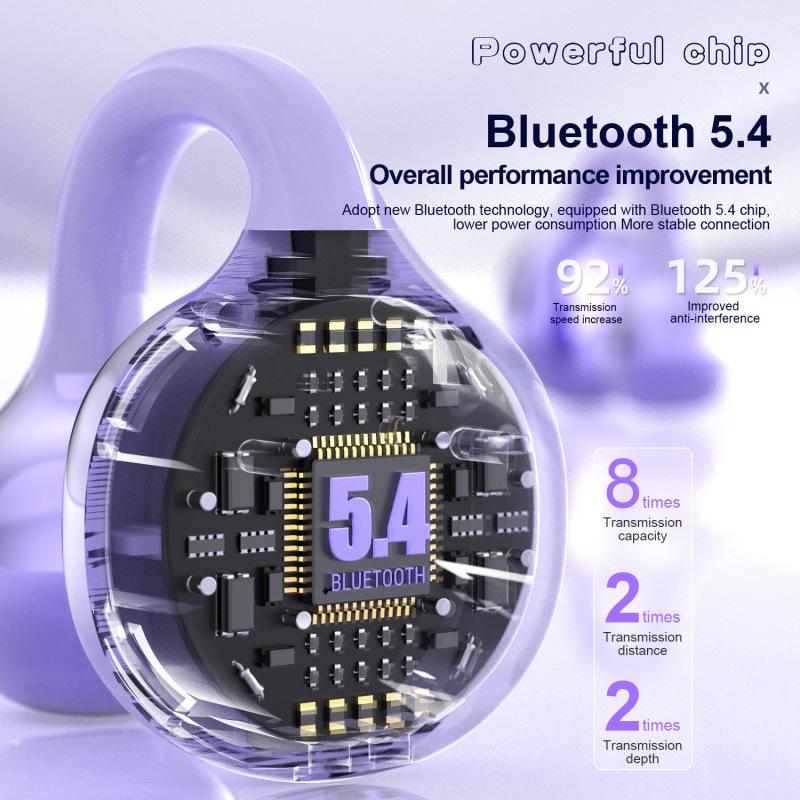 国境を越えたAI人気のBluetoothヘッドセット、ワイヤレス、長いバッテリー寿命、大容量、骨伝導、非インイヤースポーツイヤークリップタイプ卸売|undefined