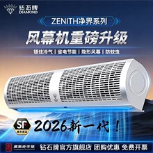 ��ʯ�Ʒ�Ļ������������ͷ�ڷ��������̲���1.5��2�׿���Ļ���