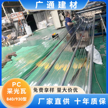 pc�ɹ���Ժ���̨����ɹ�����������ꖹ���͸��840��������