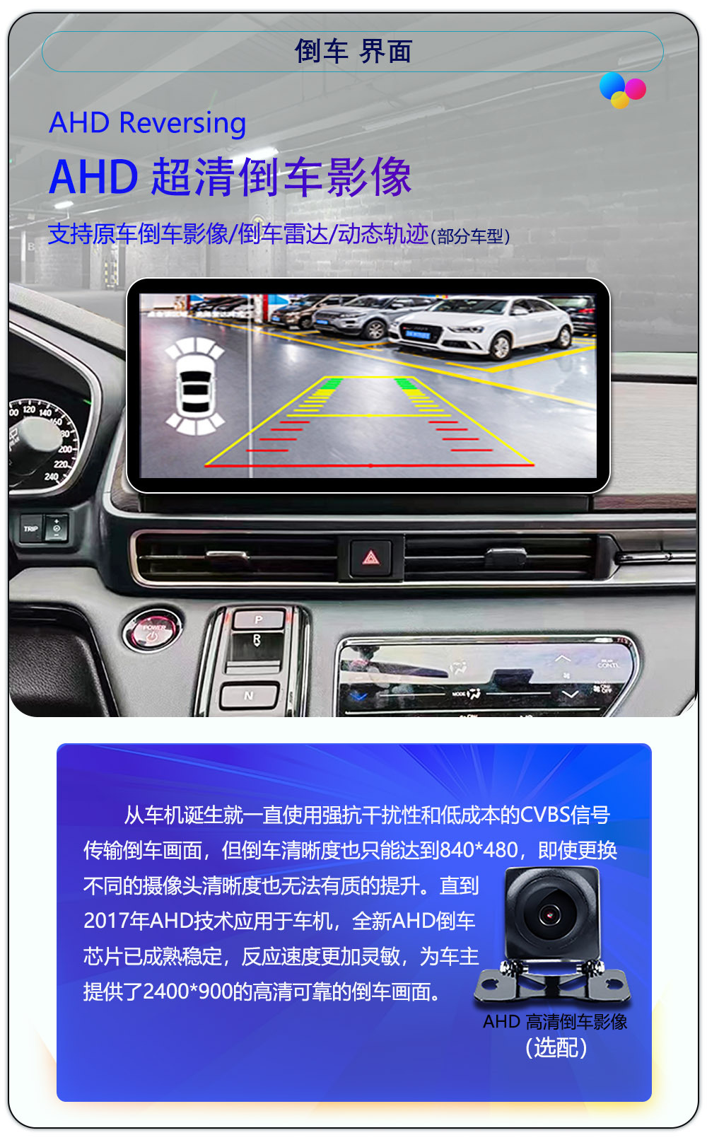 Car Navigation 7870 Car Navigation System All-In-One Device, Car Central Control Large Screen Navigation Smart Screen Panoramic View