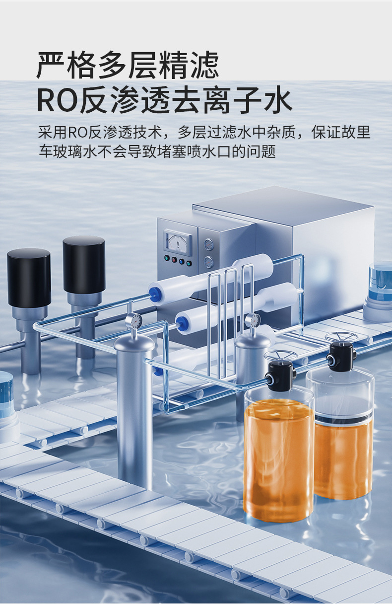 Car windshield washer fluid for removing oil film, suitable for all seasons, summer wiper fluid, powerful stain remover, concentrated car use, wholesale