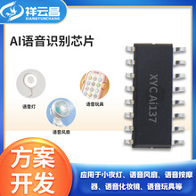 녲ZReоƬaixZicԷ͟ܛQZ