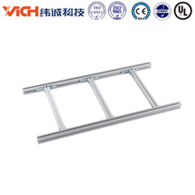 ���\�Ƽ� �X�Ͻ��߾��� DHC�Ͳ�ͨ�řC����ܹ��I�����Θ��