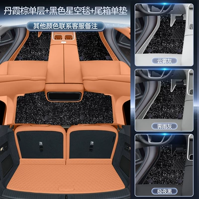 Trunk Mat – for the 2026 model - package-single-layer-floor-mat-starry-sky-blanket-main-trunk-mat-magic-print-waterproof-please-note-the-color-when-placing-an-order-leapmotor-d19-six-seater