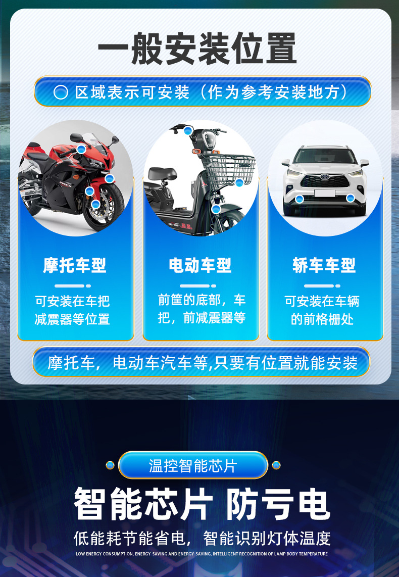 Private model motorcycle spotlight led strong light super bright battery car modification auxiliary shop street lamp laser headlight