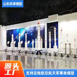 航空模型;军事模型;航海模型