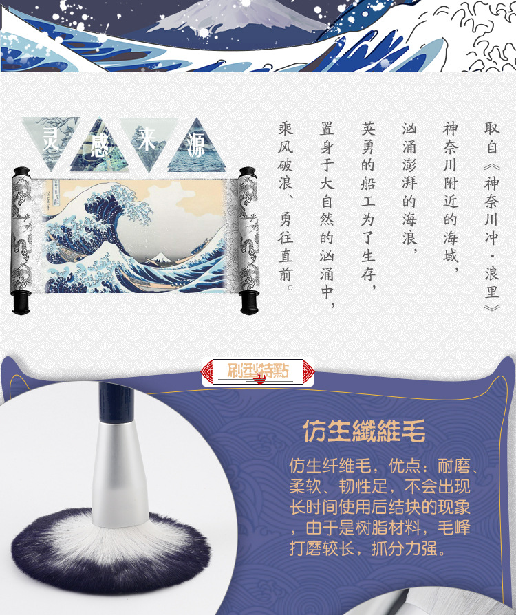 Cangzhou Bihai Chaosheng offers a complete set of 10 makeup brush sets, including foundation brushes, blush brushes, eyeshadow brushes, and makeup tools Specification drawing
