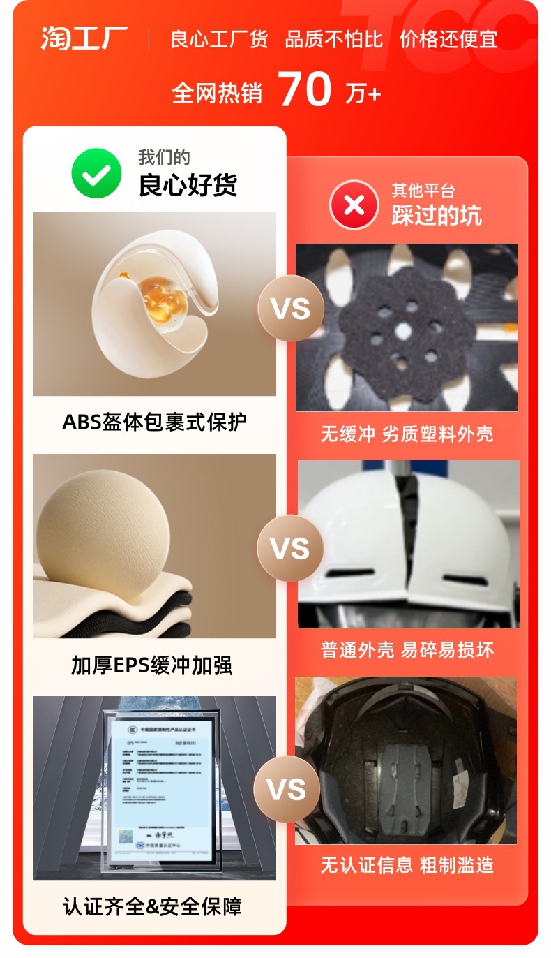 Universal Electric Vehicle Sunscreen Helmet Summer Motorcycle Helmet