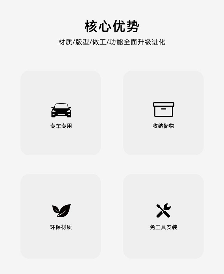Suitable for Tesla's New Model 3 Central Control Screen, Trunk, Under-Screen Storage Box, and Storage Cart