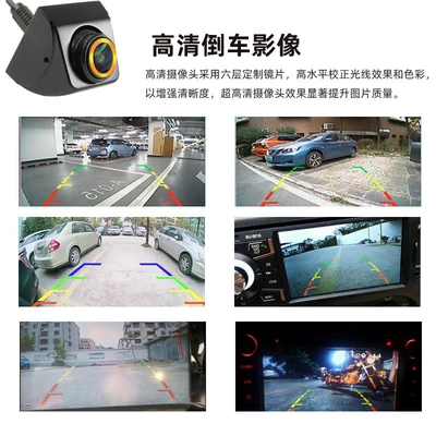 Pinhole Camera — Vehicle camera