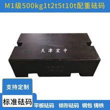 M1ȼƽa500kg1235׼a䓰Faia