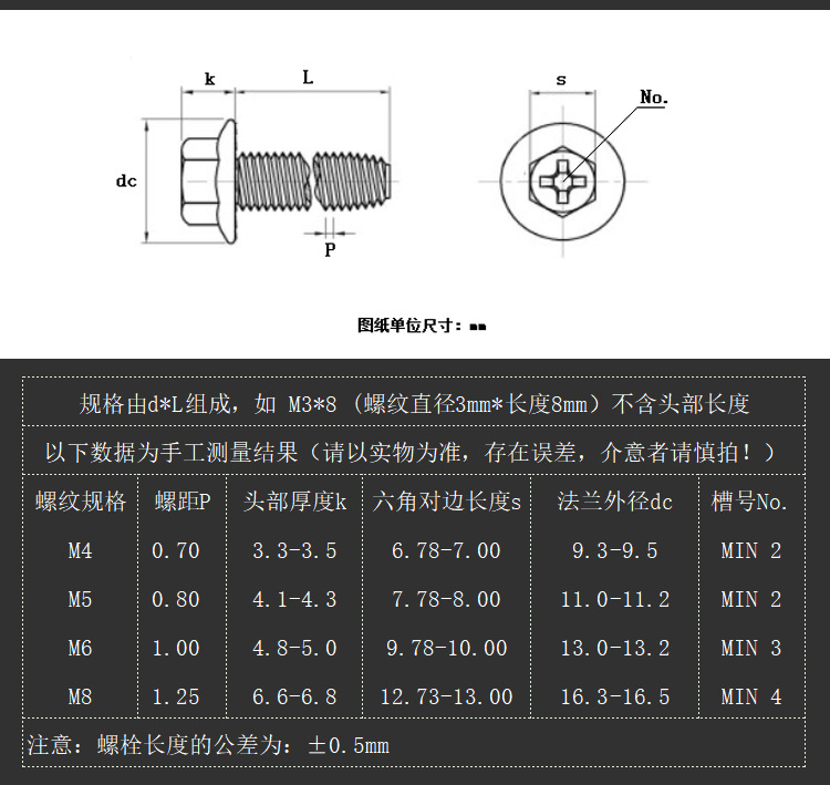 六角法兰十字三角牙 产品尺寸信息.jpg