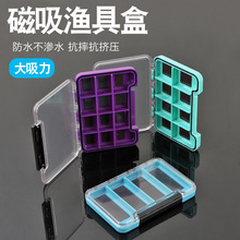 ���ƝO��Ұ��ռ{����з�ˮ����·�����������б�yʽ�O���ռ{��