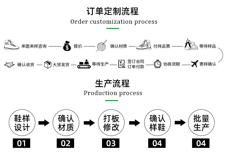 跨境详情-1_04.jpg