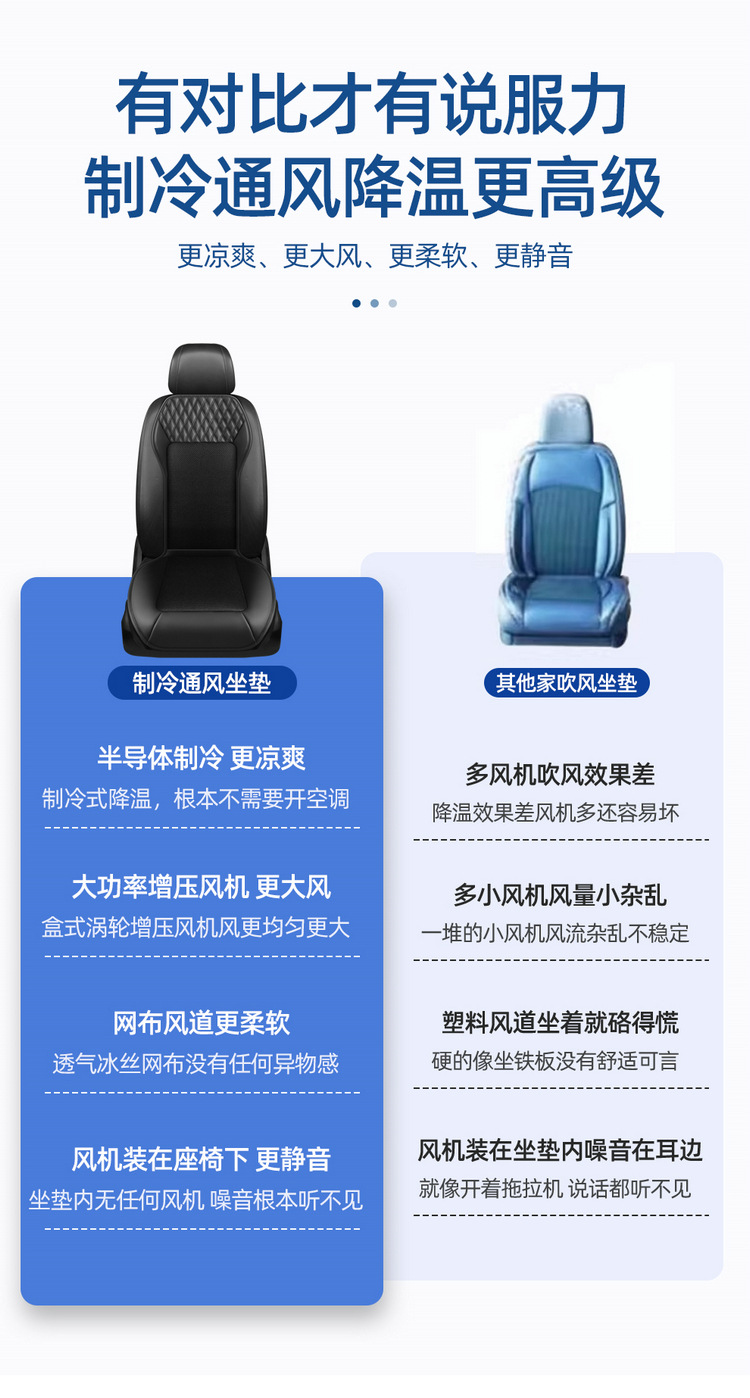Car Seat Ventilation Pad 12V for Cars 24V for Trucks with Fan, Breathable Cooling Massage Lumbar Support Air Cushion for Summer