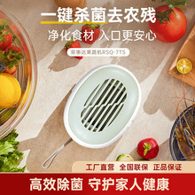 s_yʽϴ˙C߲ˮrȥrș