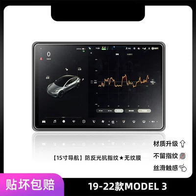 Model 3/YL screen tempered | Car paint protective film - 19-22-model-3-15inch-navigation-anti-glare-anti-fingerprint-matte-film-other