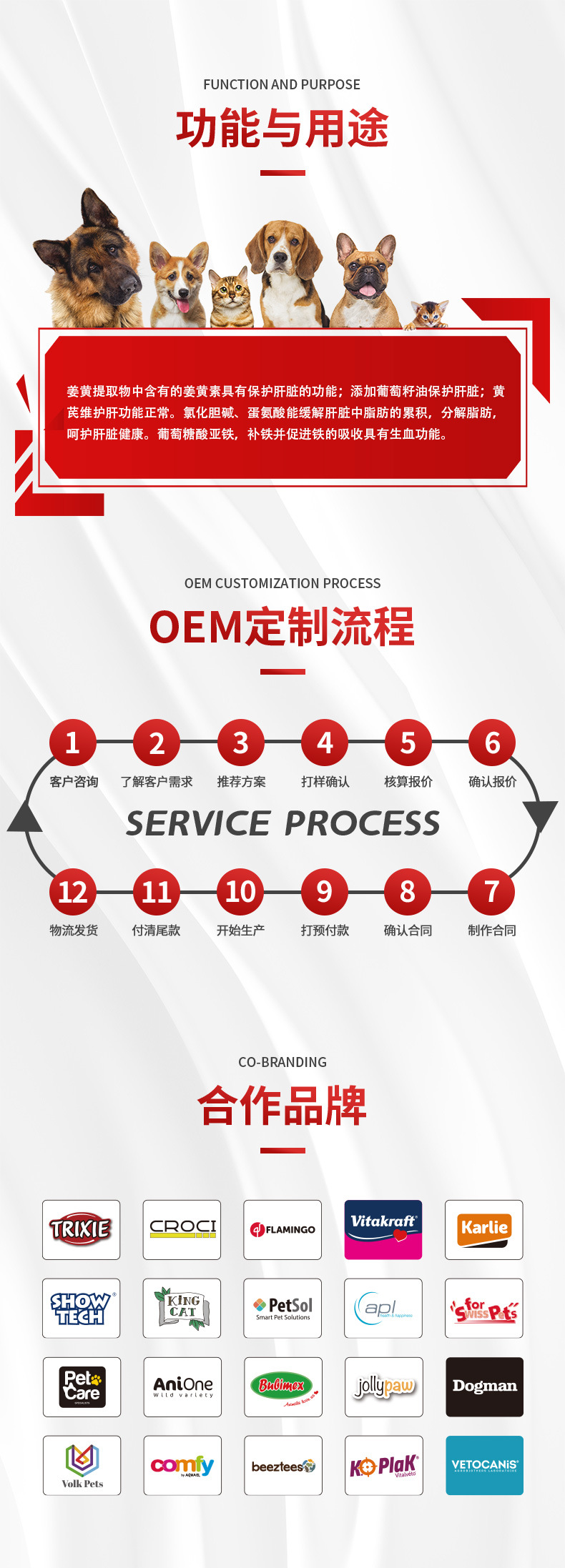 宠物生血补血软锭贴牌代工详情页2 .jpg