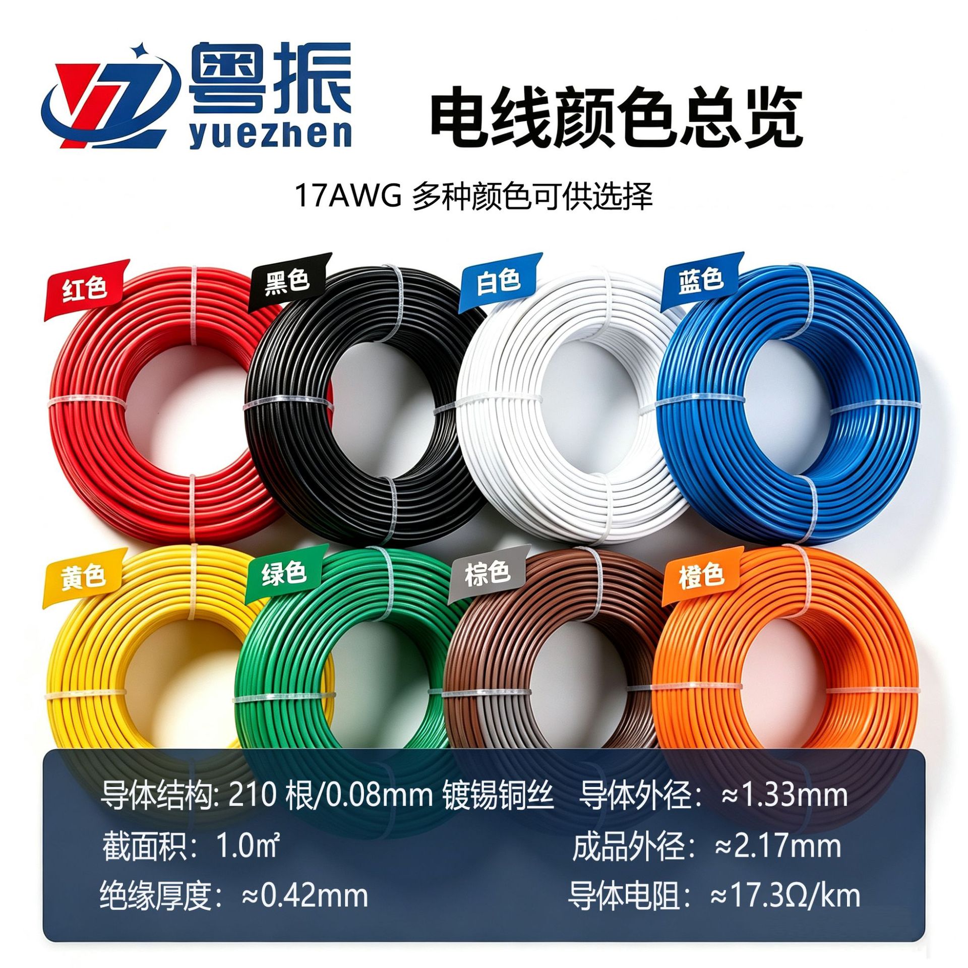 Провод силиконовый Yue Zhen 17AWG