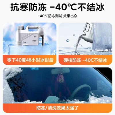 wiper fluid antifreeze minus 40, Glass agent