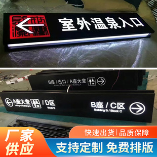 Scenic spot B & B door signboard hollow light box commercial community underground garage guide light-emitting tag light box
