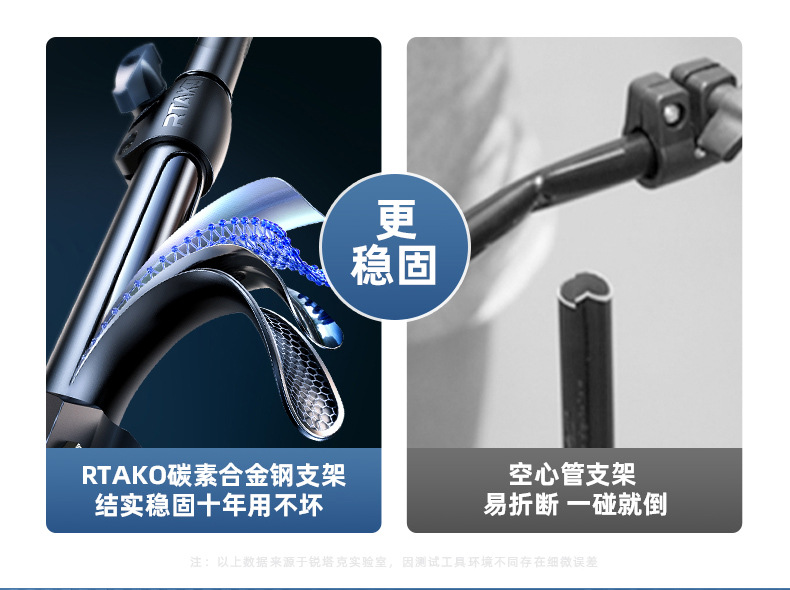 O1CN01PDfFuz1kTJz4Bpb3b_!!2206576804684-0-cib.jpg?__r__=1676624696349