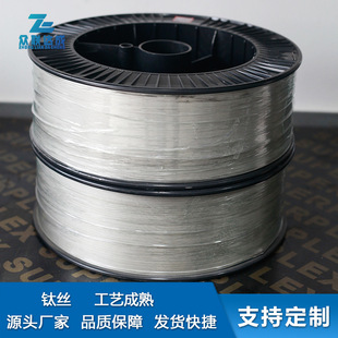 �S�����a⁾� ��ϴ��⁽z �@�S⁽z ������⁽z GR2��⁽z