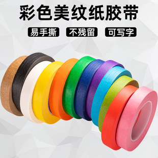 ��ɫ���y���z�������ڱ����p�����ۃ�ͯ�ֹ��b��z�����g��