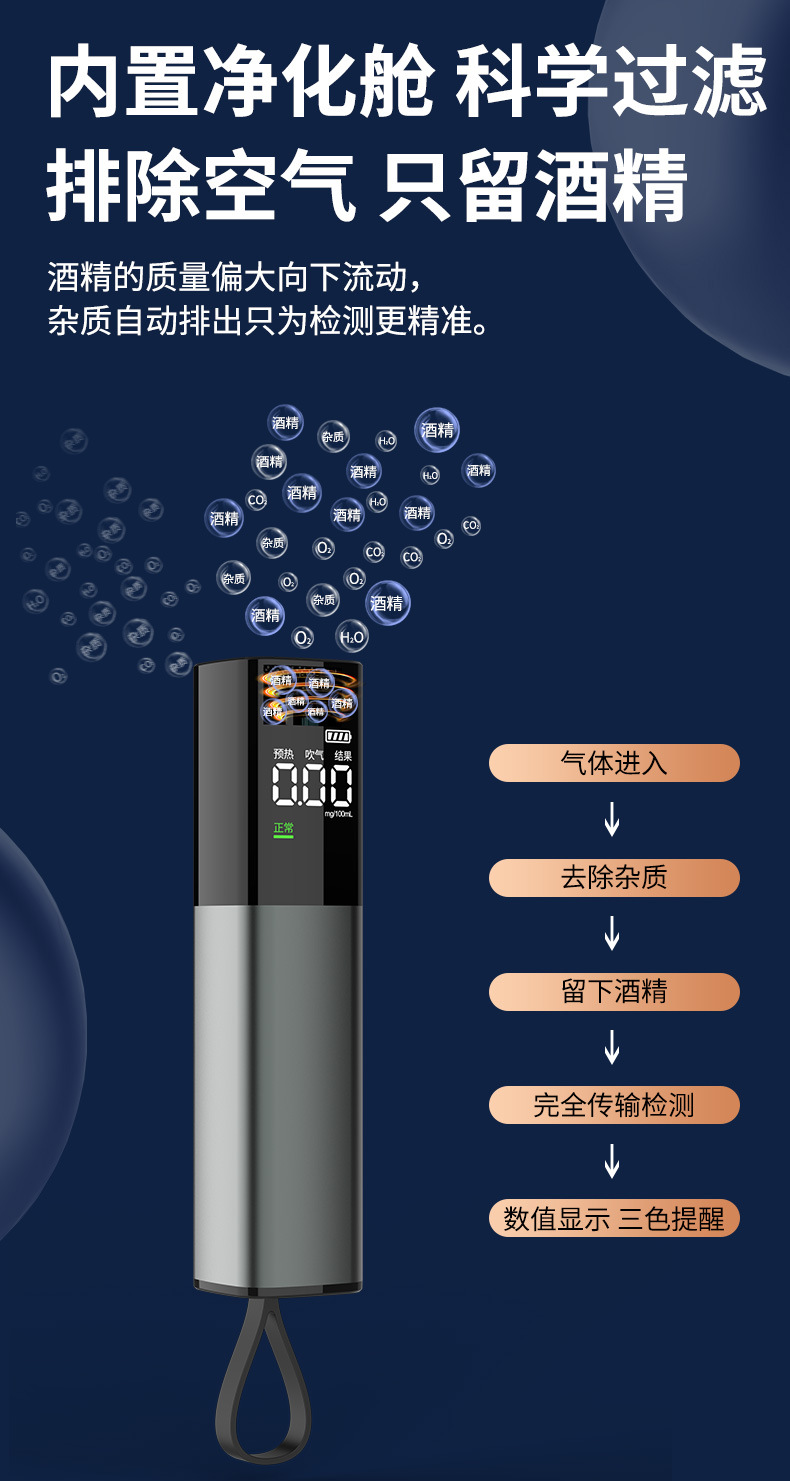 Car Alcohol Tester High Precision Blowing Drunk Driving Tester Mini Portable Car Alcohol Tester