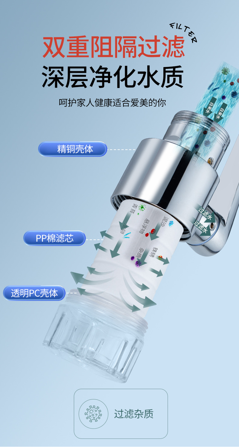 Filter faucet mechanical arm, household splash-proof tap, bathroom water purifier, universal extension bubble maker Application Scenario