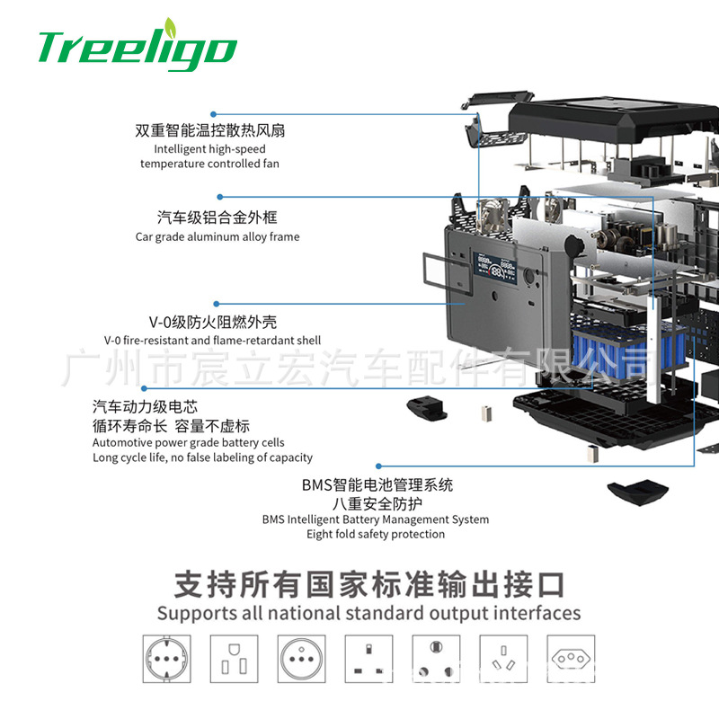 Treeligo2000W fuente de alimentación al aire libre de gran capacidad fuente de alimentación de almacenamiento de energía de reserva de emergencia fuente de alimentación móvil bidireccional para acampar