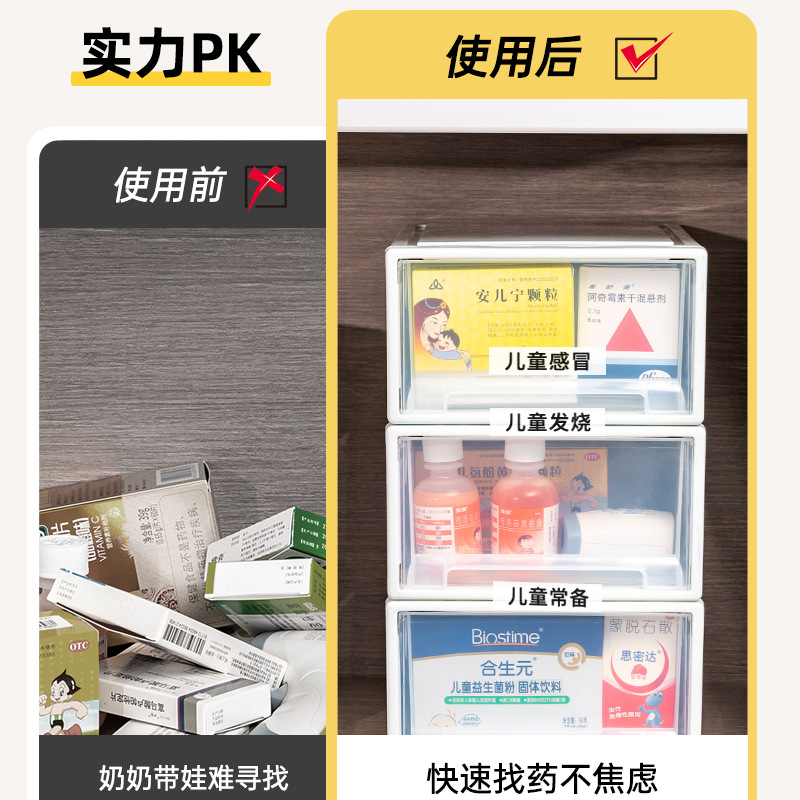 Medicine box household drawer-type household storage cabinet large capacity medicine storage box multi-layer medicine emergency pill box